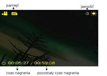 Nagrywanie z TV (opcjonalne) Wybierz <nagrywanie z TV> z menu głównego. 1. Podłącz odtwarzacz to źródła sygnału VIDEO takiego jak np. odtwarzacz DVD, za pomocą kabla z zestawu 2.