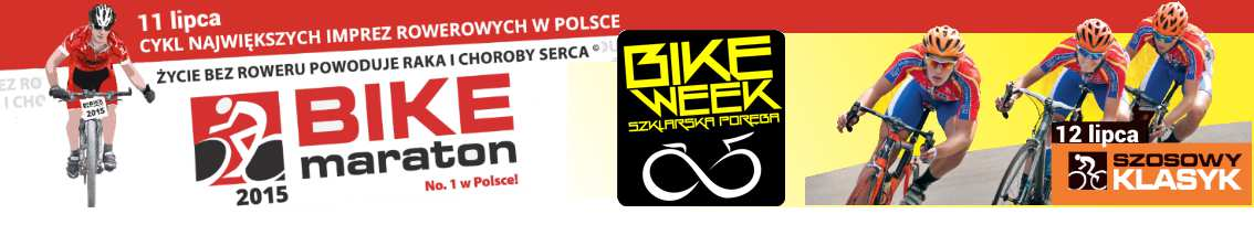 Szosowy Klasyk Szklarska Poręba WYNIKI ZAWODÓW OPEN Organizator: Grabek Promotion Termin: 12.07.