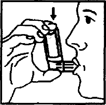 Sposób podawania W celu uzyskania najlepszych wyników leczenia, ważne jest prawidłowe stosowanie aerozolu inhalacyjnego, w sposób przedstawiony poniżej.