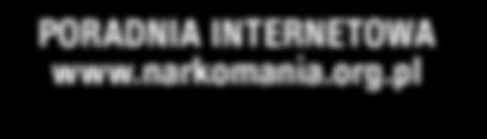 w godz. 8.00-22.00, w niedziele i święta Strona internetowa Telefonu Zaufania dla Dzieci i Młodzieży: www.116111.pl w godz. 8.00-16.