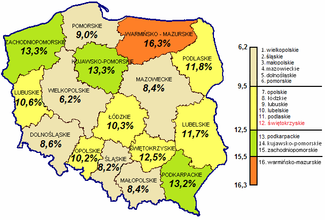 STOPA BEZROBOCIA W POLSCE WEDŁUG WOJEWÓDZTW STOPA BEZROBOCIA W WOJEWÓDZTWIE ŚWIĘTOKRZYSKIM WEDŁUG POWIATÓW Stan w dniu 31