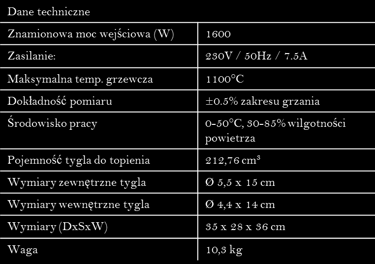 Regulacja temperatury topnienia następuje w prosty dla użytkownika sposób poprzez nowoczesny moduł PID. Moduł umożliwia cyfrowe ustawienie wymaganej temperatury co do stopnia.