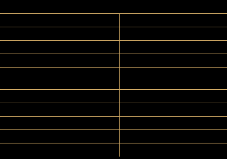 Goldbrunn profesjonalny piec tyglowy GBPC-3000 SKU: 7005 Piec tyglowy GBPC-3000 firmy Goldbrunn został stworzony z myślą o użytku profesjonalnym. Piec przyciąga uwagę swoim kompaktowym kształtem.