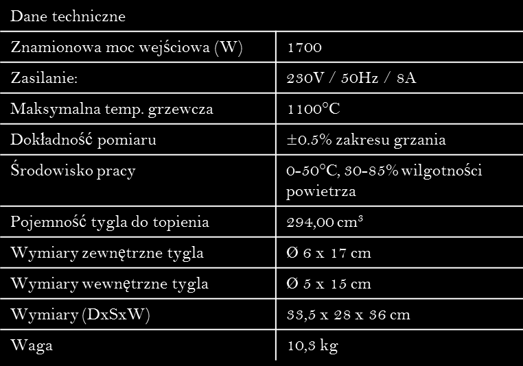 Regulacja temperatury topnienia następuje w prosty dla użytkownika sposób poprzez nowoczesny moduł PID. Moduł umożliwia cyfrowe ustawienie wymaganej temperatury co do stopnia.