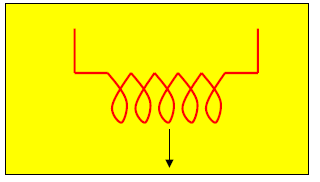 Co to znaczy wysoka temperatura? należy porównać temperaturę pracy z temperaturą topnienia materiału T M Zjawiska pełzania dotyczą zakresu dla T> 0.3-0.4 T M (w K) dla metali i T> 0.4-0.