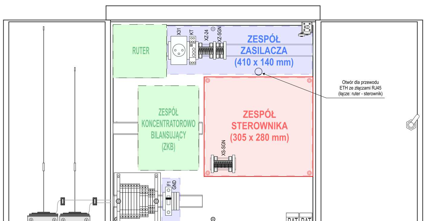 Rys. 3.2 Rozmieszczenie elementów, szafka 1W.