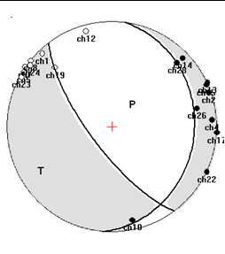 77 7. 2014-05-19 06:29:58 2,0E+06 143/73-105 6/23-49 32/59 245/26-5,9-10,8