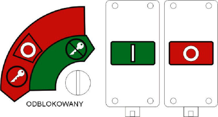 Maksymalny moment obrotowy przyłożony do wałka blokady w dowolnym kierunku nie może przekraczać 20Nm.