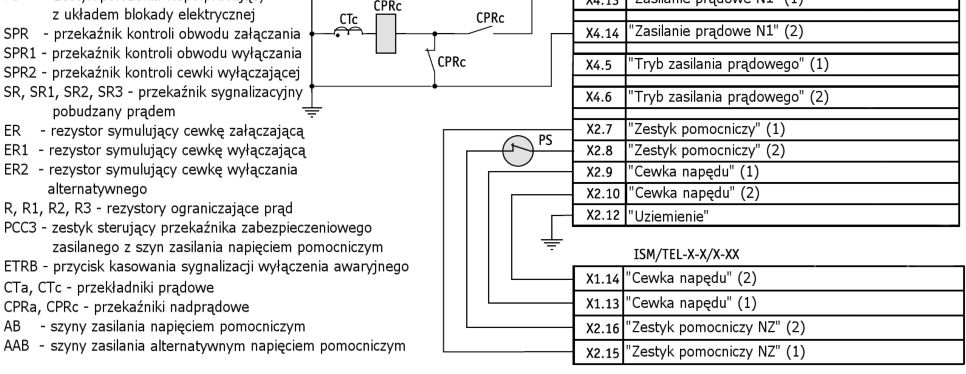 VCB/TEL typu Shell