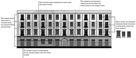 The iron presented in some balconies states the modernism in the façade.