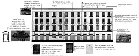 first row is ornamented (fig. 9 and 10). Fig. 6. Main elevation of the Wekala [6] 2.