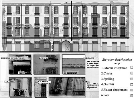 Vandalism includes any missing parts due to inappropriate use, replacement of elements due to reuse, and any modification made causing the material separation.