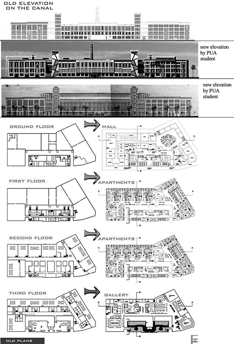 gested to be used for the Friday market. A technical school and daycare unit for rehabilitating the inhabitants was also a project proposal.