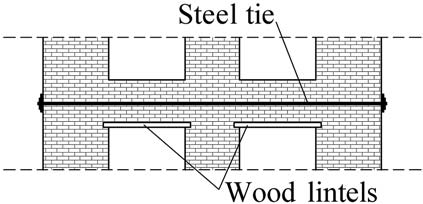 3 S n = 1.04 R = 2 