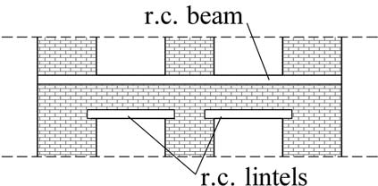 Range of variability of geometrical parameters for Neapolitan buildings [4] In the Neapolitan building masonry construction (Figure 2) these two parameters vary considerably with the wealth of the