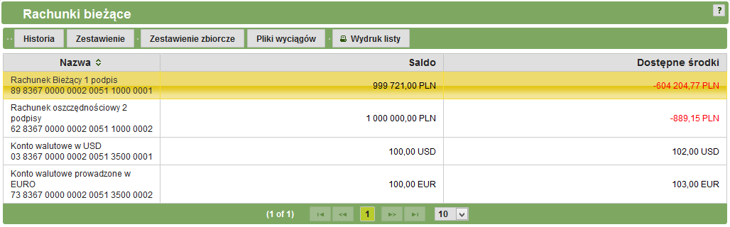 Rys. 3.15: Rachunki bieżące. Ponadto w zakładce tej dostępne są następujące opcje: 3.4.1.1. Podgląd historii operacji dla rachunków W celu przeglądania historii wybranego rachunku należy kliknąć na dany rachunek, a następnie przycisk.