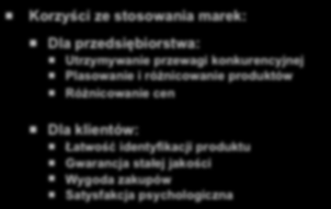 Korzyści ze stosowania marek: Dla przedsiębiorstwa: Utrzymywanie przewagi konkurencyjnej Plasowanie i różnicowanie produktów Różnicowanie cen Dla