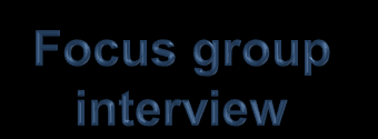 odtwarzanie fragmentów spotów telewizyjnych przy respondencie)obniżenie kosztów badania (omijamy etap wprowadzania danych z ankiet) Focus group interview (FGI )Wywiad grupowy zogniskowany czyli