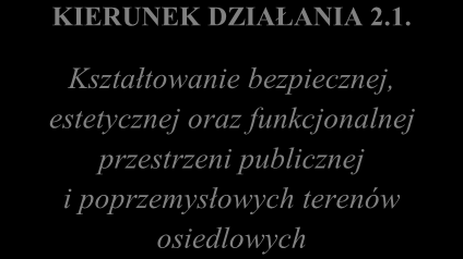 ciężka chorobą, zamieszkującym na obszarze rewitalizacji Przeciwdziałanie bezrobociu i zwiększanie możliwości zatrudnienia Zwiększenie zaangażowania mieszkańców w sprawy lokalne oraz integracji we