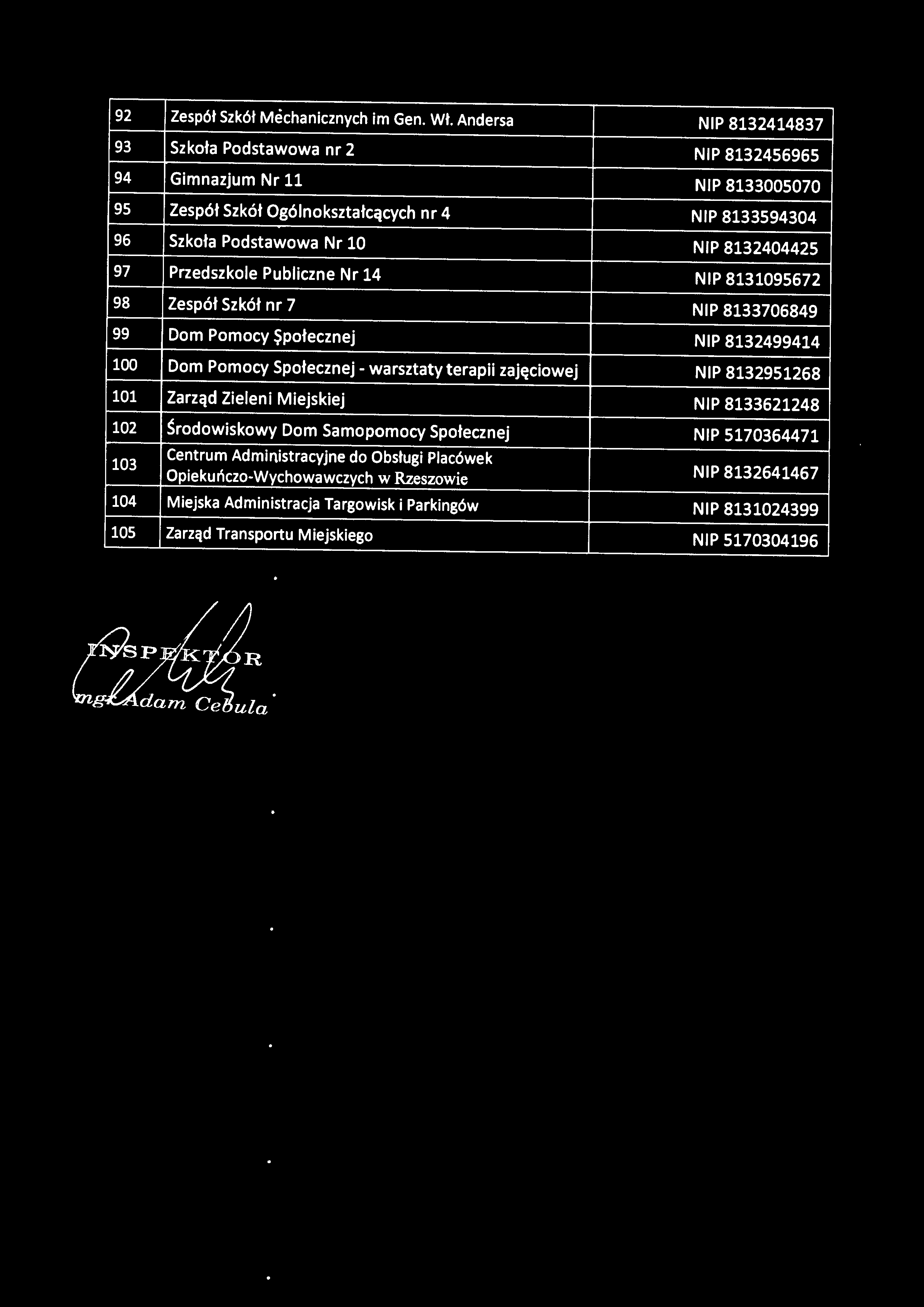 ~połecznej 100 Dom Pomocy Społecznej - warsztaty terapii zajęciowej 101 Zarząd Zieleni Miejskiej 102 Środowiskowy Dom Samopomocy Społecznej 103 Centrum Administracyjne do Obsługi Placówek