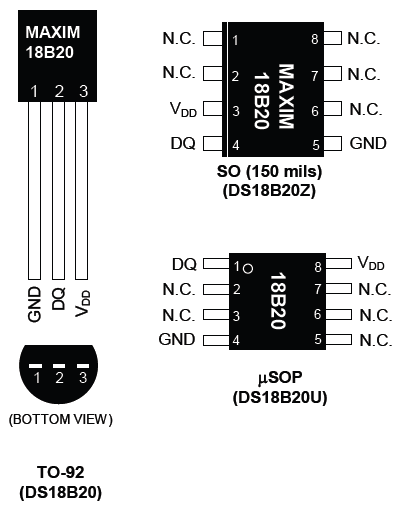 DS18B20 -