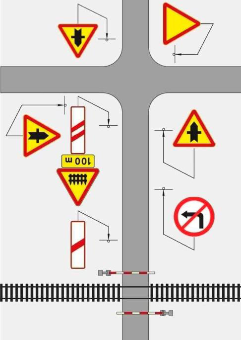 Nadawanie pierwsze stwa (3) Je eli droga od przejazdu ma pierwsze stwo, to NIź MO ź być dozwolony skręt w lewo z tej