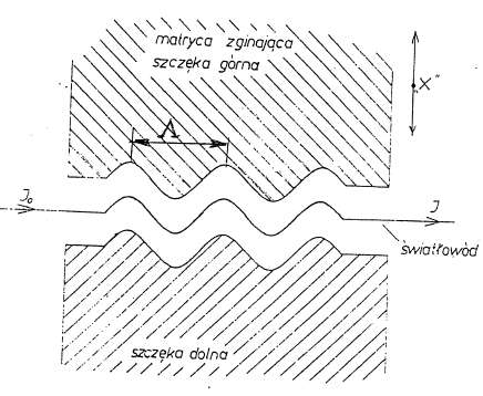 1. Wprowadzenie Jedną z istotnych wad jako ośrodka prowadzącego falę elektromagnetyczną w porównaniu np.