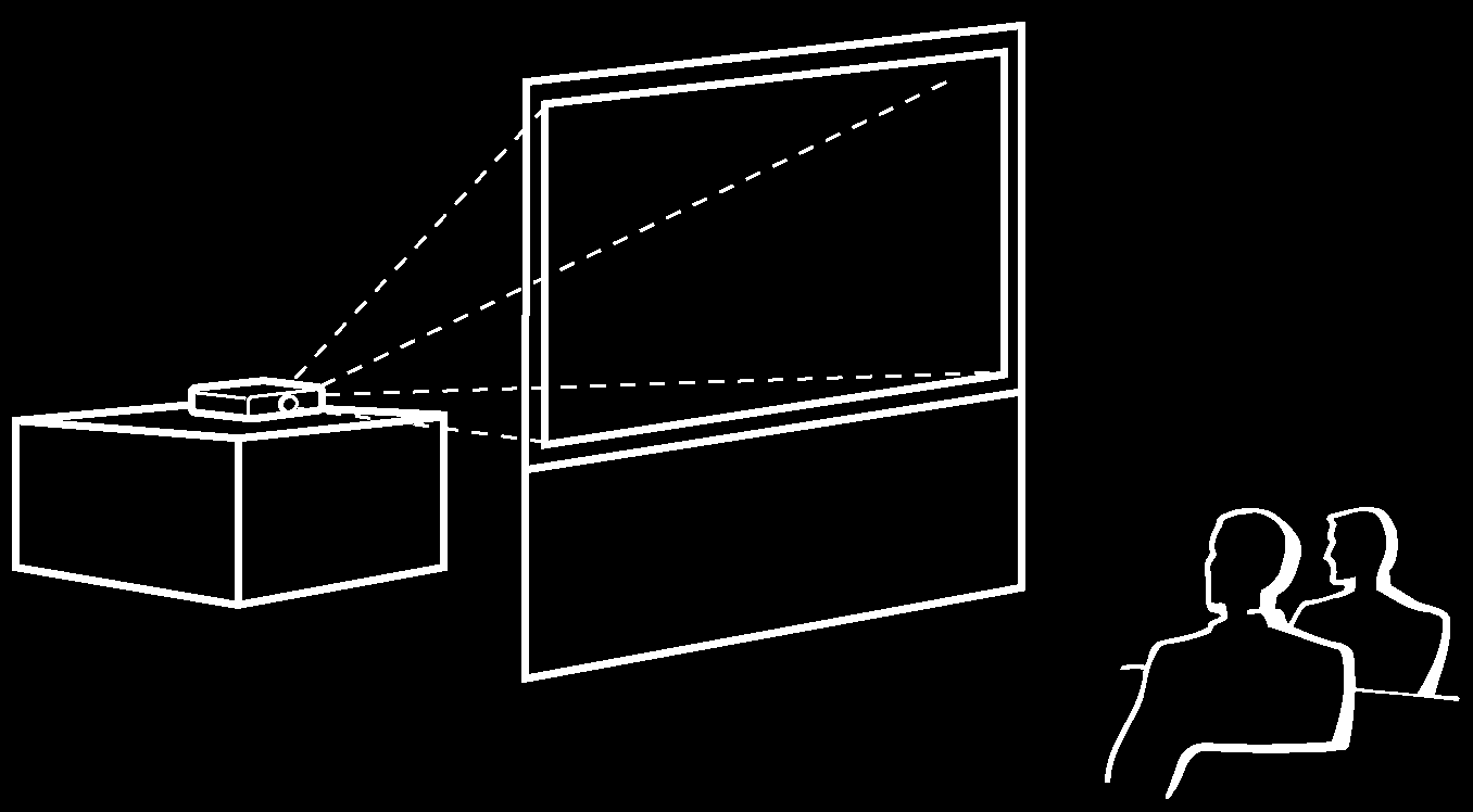 ) Projektor ustawiony na stole, projekcja od przodu [Ustawienie w menu Front ]