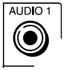 Sprzęt audio-wideo Wyjście sygnału audio