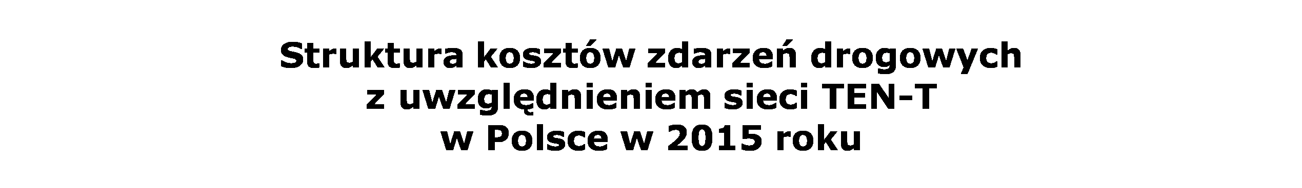 6 Koszty zdarzeń drogowych w Polsce w roku 2015 6.