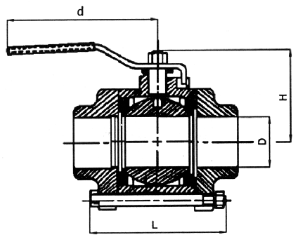 valve G L V X Y Si³ownik do zaworu kulowego L-L 0 5 1 1 9 1 119 19 19 1 5 9 11