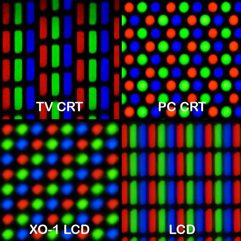 Piksele RGB na matrycy LCD wyświetlającej kolor pomarańczowy (u góry) i niebieski (na dole).