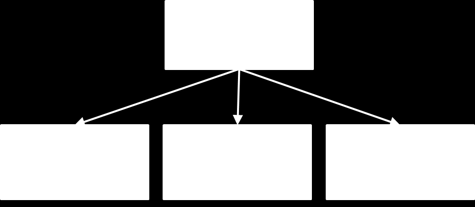 trwania pracy. Ww. norma precyzuje trzy strategie pomiarowe, które pokazuje poniższy diagram Rys. 5.