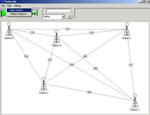 stacji. Musimy zwrócid uwagę na odległości między stacjami co pozwoli nam wykonad obserwację protokołów w zależności od odległości między stacjami i ich rozmieszczeniem.