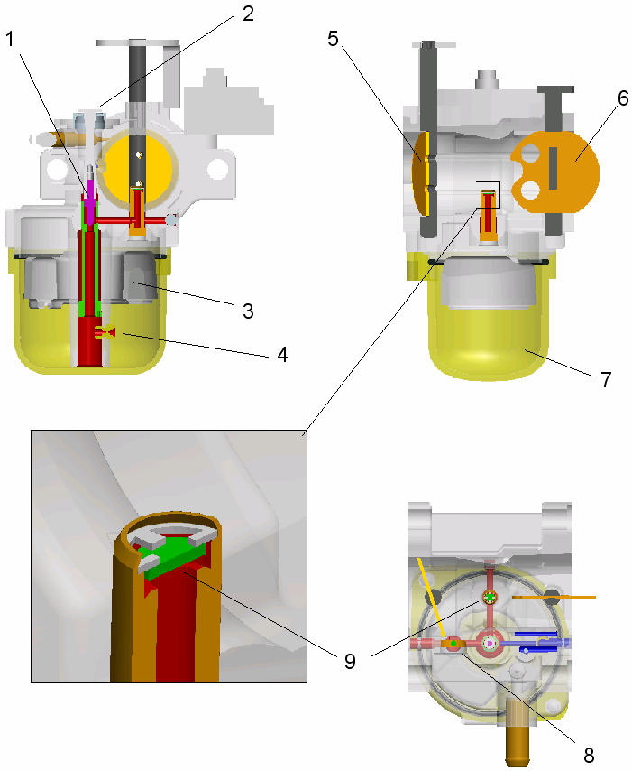 The carburettor has two supply systems, i.e. idle running system where the first valve is placed (8) and the main running system where the second valve, which was the object of research, is placed.