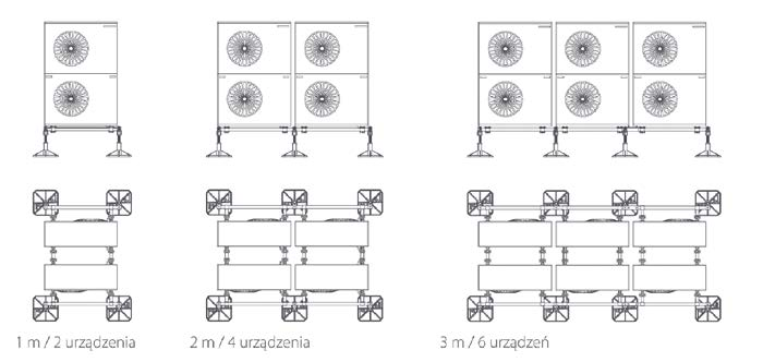 Ramy niskoobciążeniowe Light Duty Frames Big Foot Standard Frames Niepenetrujące ramy wspornikowe do minisplitów, niewielkich jednostek VRF, małych centrali