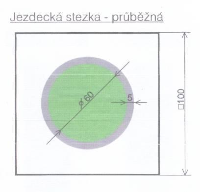 příslušným značkařem, na základě které jim budou uhrazeny všechny náklady (tj. materiál, cestovní náhrady i práce). Městské jezdecké okruhy Městské jezdecké okruhy jsou jezdecké trasy vedoucí městem.