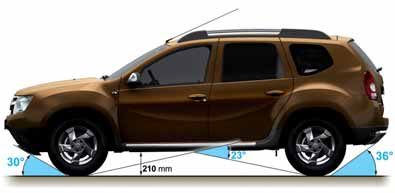 Ma na nie również wpływ nowa, 6-biegowa skrzynia mechaniczna*, wyposażona w krótkie pierwsze przełożenie (5,79 km/h przy 1 000 obr./min).