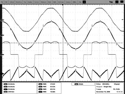 Równoległy filtr aktywny sterowany predykcyjnie 159 TABELA 1 Podstawowe parametry układu P-APF Napięcie zasilające 3x400 V Indukc. dław. sieciowych 1 mh Napięcie w obwodzie DC 700 V Częstotl.