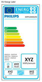 6. Informacje o przepisach EU Energy Label The European Energy Label informs you on the energy efficiency class of this product.