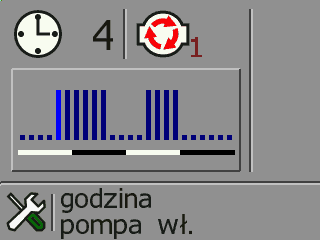 Sterowanie to pozwala ustawić czas pracy i postoju pompy cyrkulacyjnej C.W.U. dla cyklu dobowego.