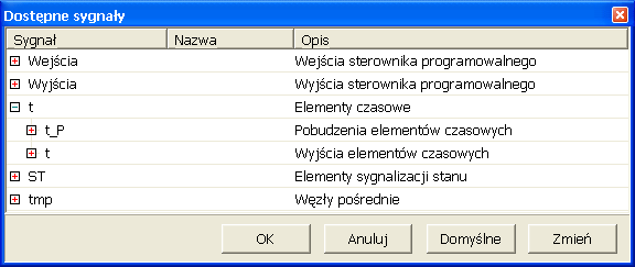 CZAZ-U w.2 7.4. Elementy czasowe (t) W sterowniku programowalnym przewidziano 16 elementów czasowych. Każdy z nich może pracować w jednym z czterech trybów pracy (pkt.7.1).