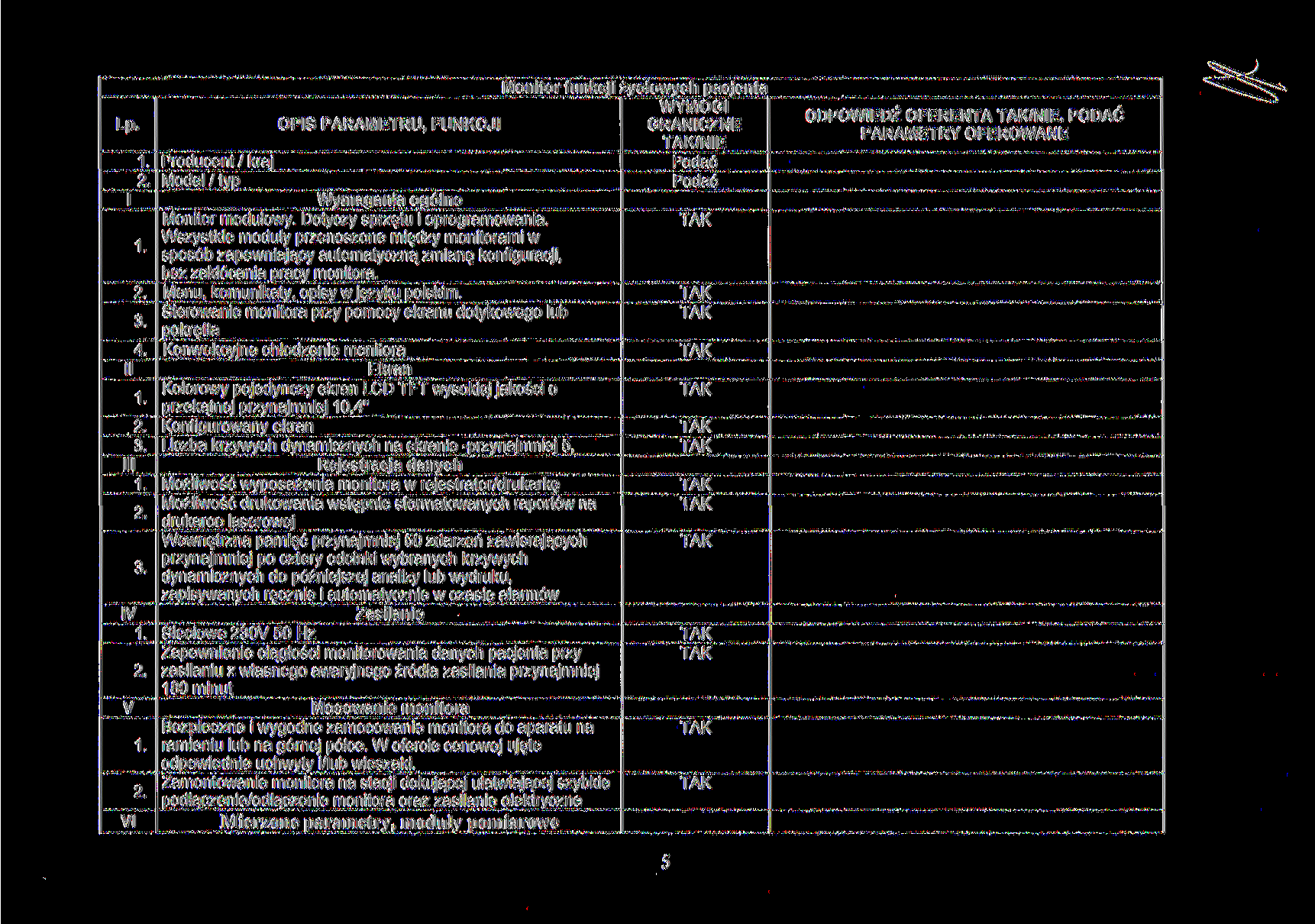 Lp. l II III IV V VI Monitor funkcji życiowych pacjenta WYMOGI OPIS PARAMETRU, FUNKCJI GRANICZNE /NIE Producent/ kraj Model / typ Wymagania ogólne Monitor modułowy. Dotyczy sprzętu i oprogramowania.