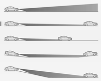 Oświetlenie 149 Specjalna funkcja uwzględniająca ukształtowanie terenu wykrywa pojazdy poprzedzające na wzniesieniach i zjazdach, rozpoznając ich tylne światła.