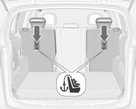 Jeśli pojazd jest wyposażony w podstawową wersję foteli drugiego rzędu i fotelik ISOFIX jest montowany w drugim rzędzie, zalecamy wyregulowanie skrajnego fotela spełniającego warunki montażu fotelika