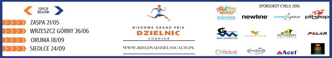 1 K 0-30 RODA WANDA 90 48 75 100 313 4 TAK GDAŃSK DECATHLON RUMIA 0:23:24 0:27:01 0:24:09 0:22:40 2 K 0-30 GRABIAS ALEKSANDRA 100 100 90 290 3 TAK GDAŃSK 0:20:45 0:20:53 0:20:48 3 K 0-30 SZYŁEJKO