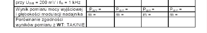 Schematy układów pomiarowych do sprawdzenia parametrów bloku nadawczego i odbiorczego radiostacji lotniczej RS 6102.. V.