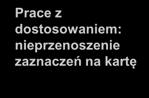 Postępowanie ze standardowymi arkuszami