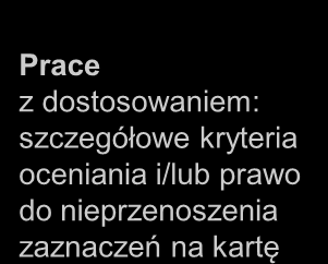 standardowych zestawów egzaminacyjnych (G-1) z matematyki Prace