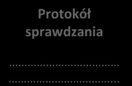 szczegółowe kryteria oceniania i/lub prawo do nieprzenoszenia